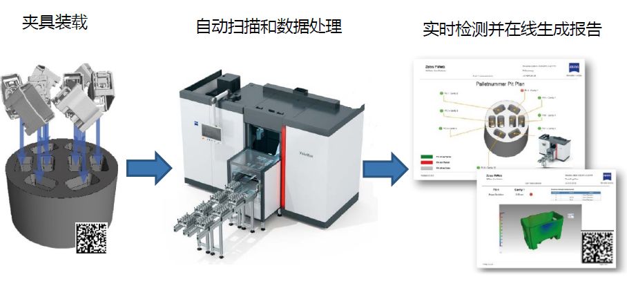 上饶上饶蔡司上饶工业CT